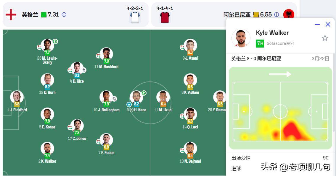 开云体育登录-关于欧预赛赛季完美开局，各路斗士的奋勇争先导致惊喜连连的信息