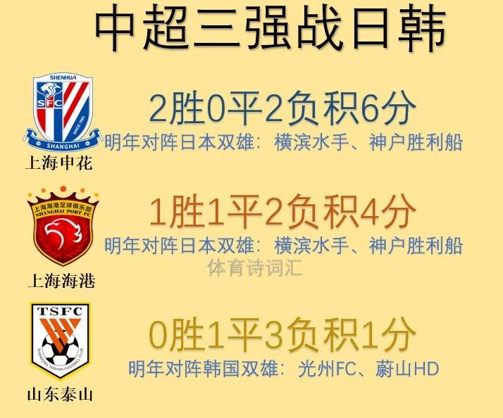 开云官网-西亚球队全员发威，击败对手晋级强的简单介绍