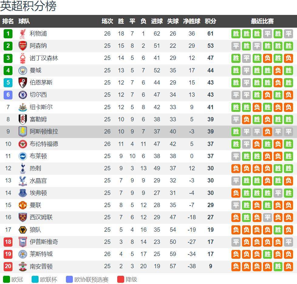 开云体育APP下载-欧洲球队遇挑战，险胜晋级淘汰赛