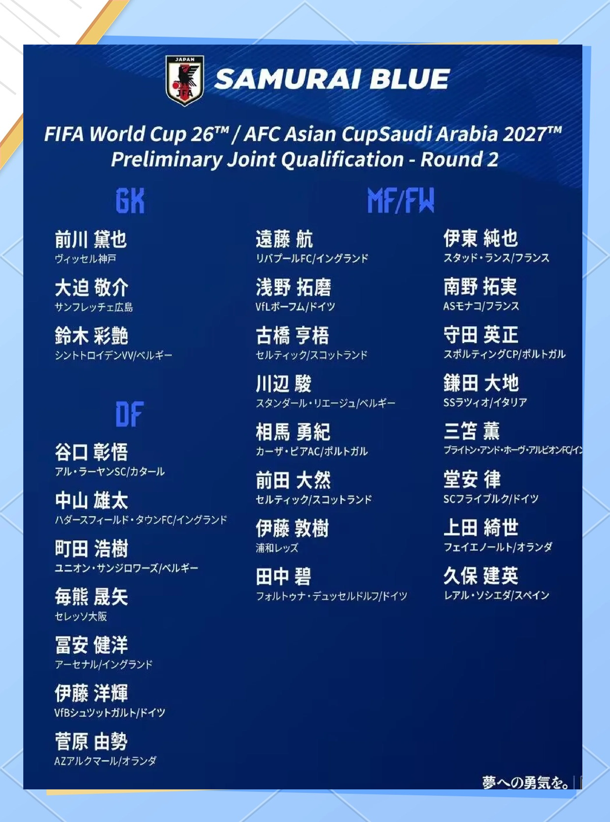 开云体育入口-日本队备战阵容大调整，球迷担心战绩受影响的简单介绍