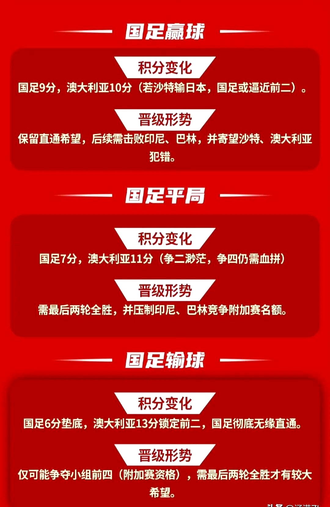开云体育登录-包含国内足球豪强备战在即期待重大比赛结果的词条