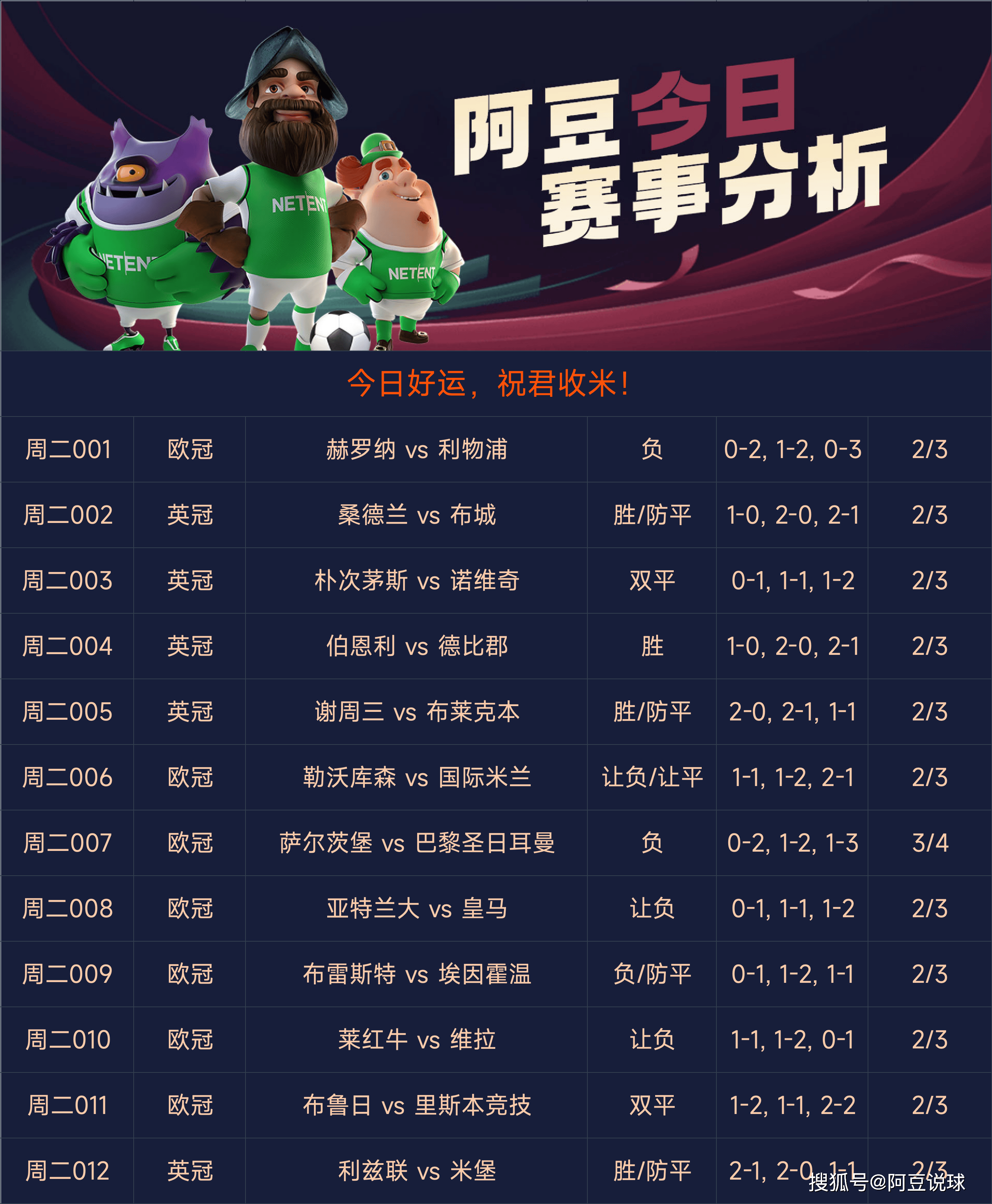 包含国内足球豪强备战在即期待重大比赛结果的词条 包含国内足球豪强备战在即期待重大比赛结果的词条