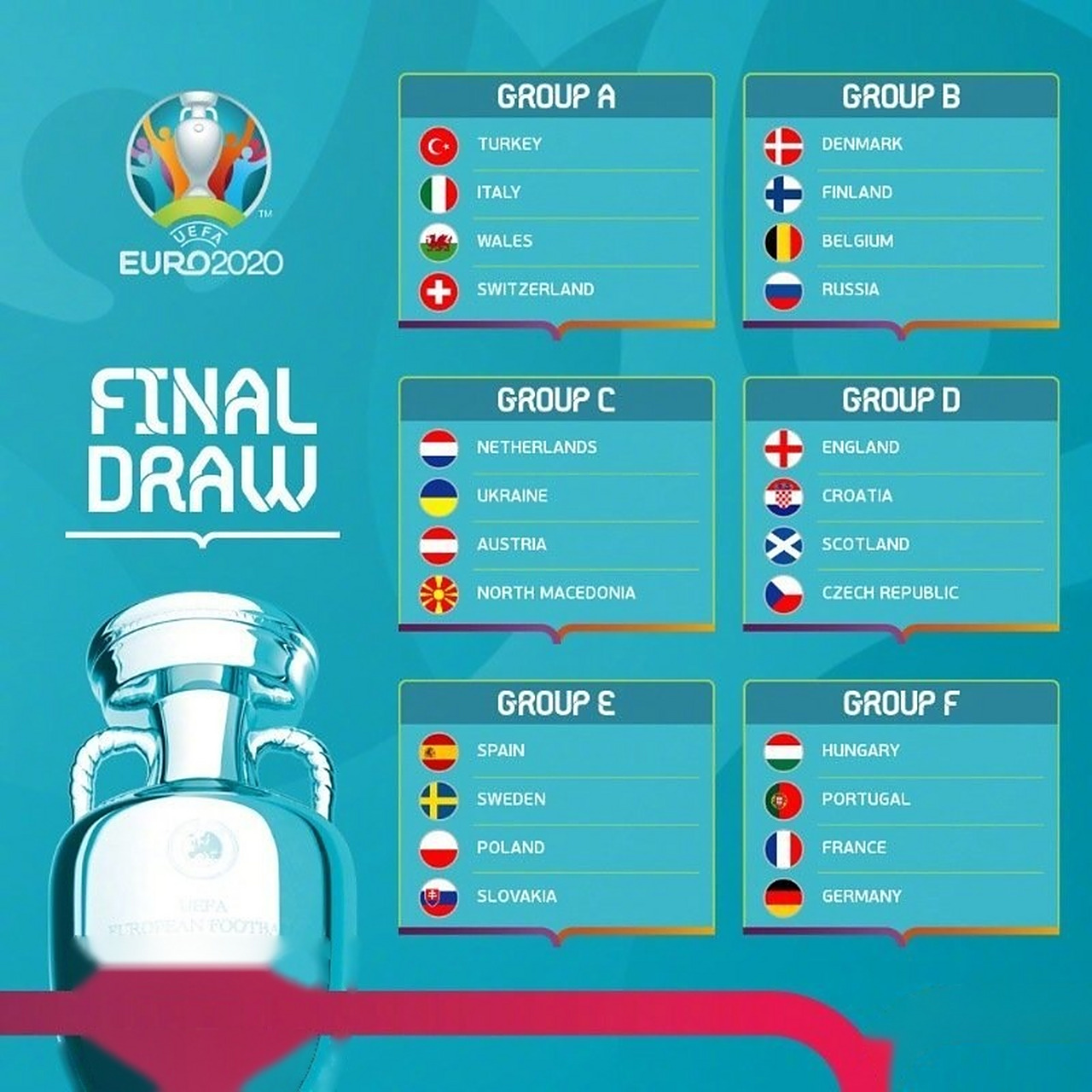 包含匈牙利淘汰斯洛伐克晋级,欧锦赛表现亮眼的词条 包含匈牙利淘汰斯洛伐克晋级,欧锦赛表现亮眼的词条