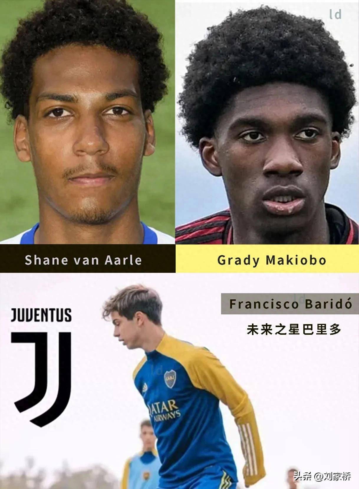 意甲新生力量:尤文图斯年轻球员崭露头角的简单介绍 意甲新生力量:尤文图斯年轻球员崭露头角的简单介绍