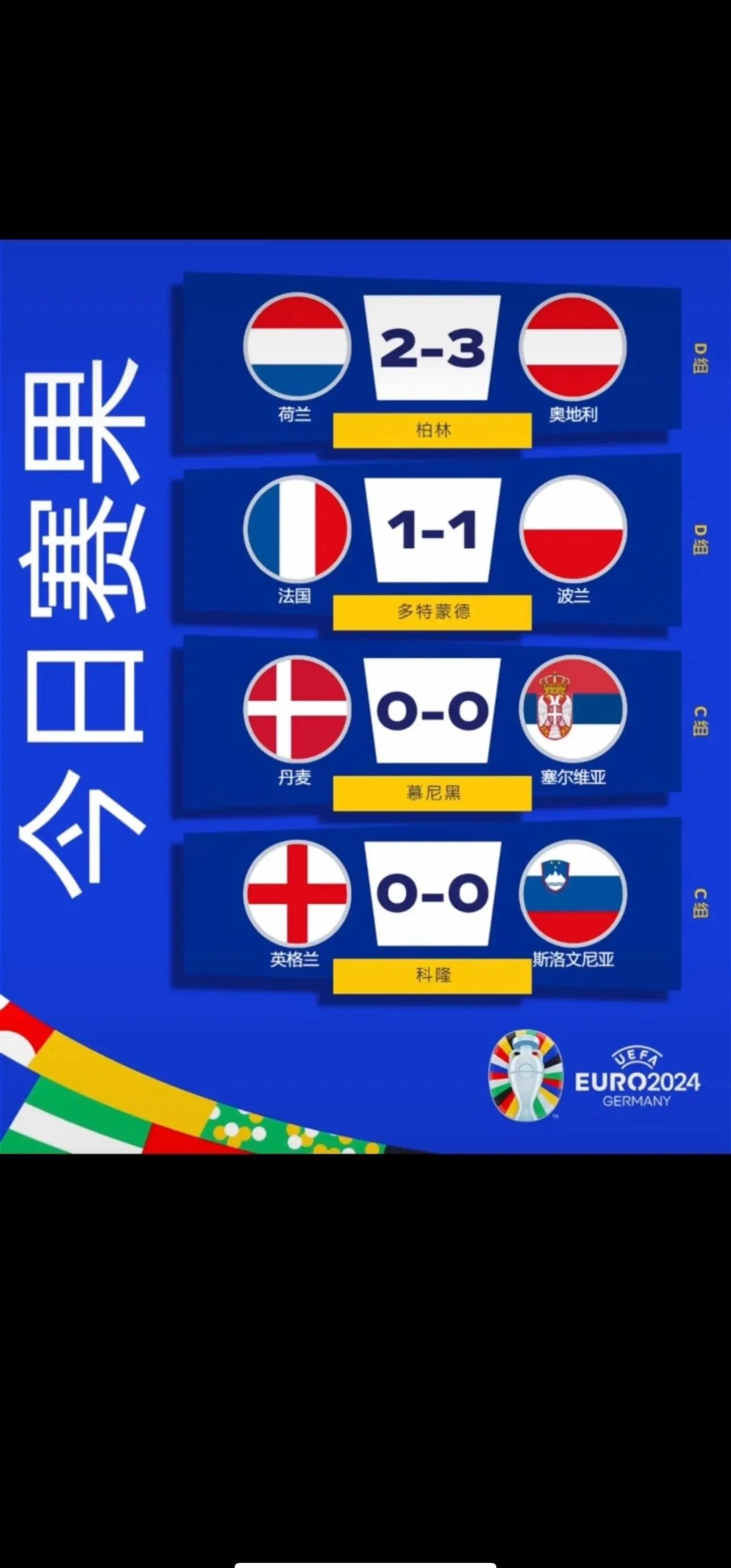 波兰备战欧预赛，巨大压力下备战的简单介绍