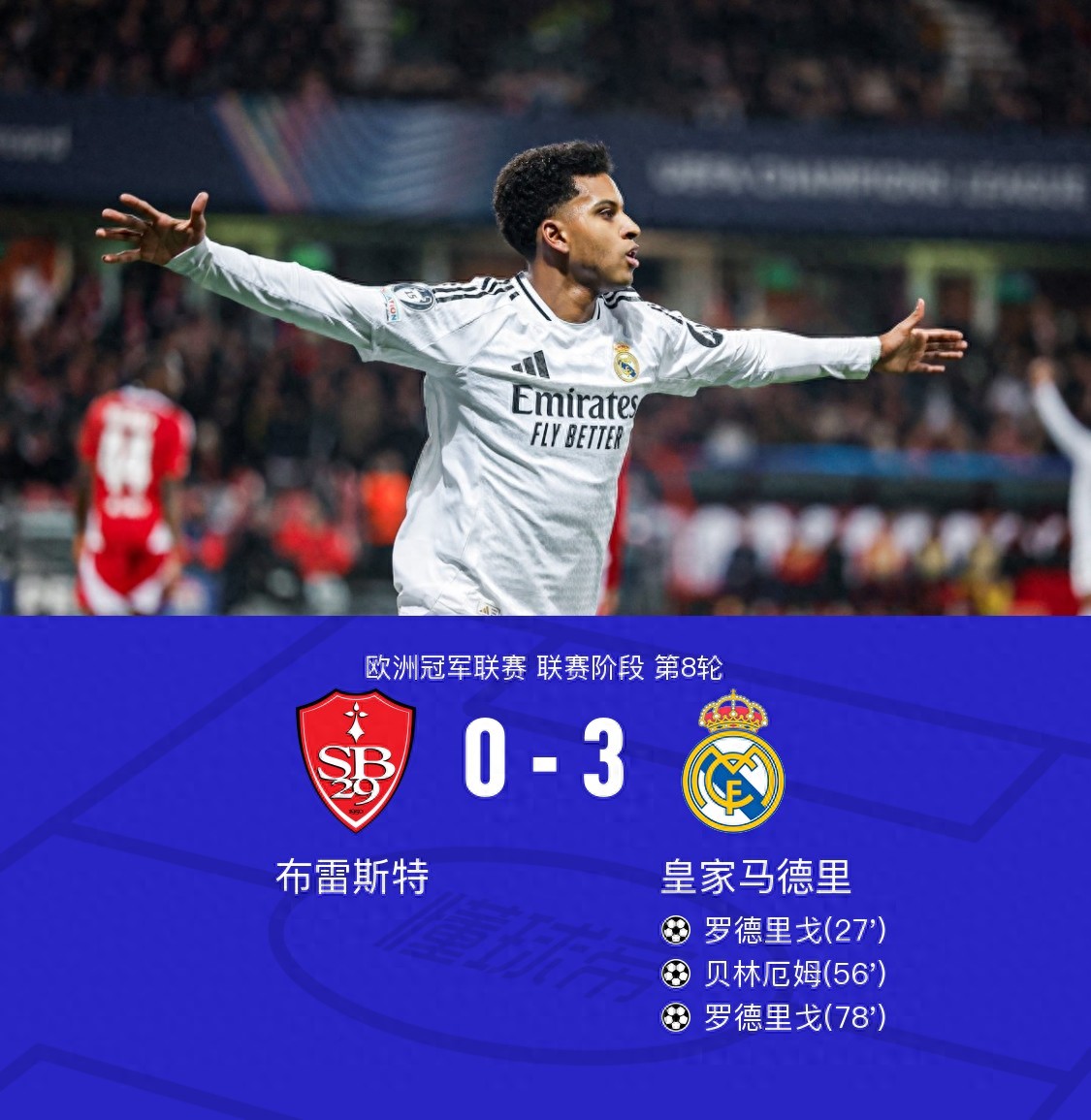 开云体育入口-关于皇家马德里主场大胜雷加内斯，领先优势扩大的信息
