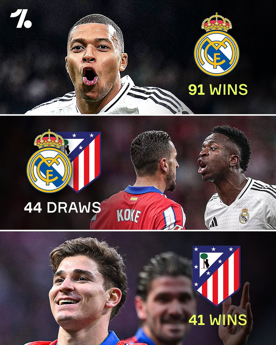 关于皇家马德里主场大胜雷加内斯,领先优势扩大的信息 关于皇家马德里主场大胜雷加内斯,领先优势扩大的信息