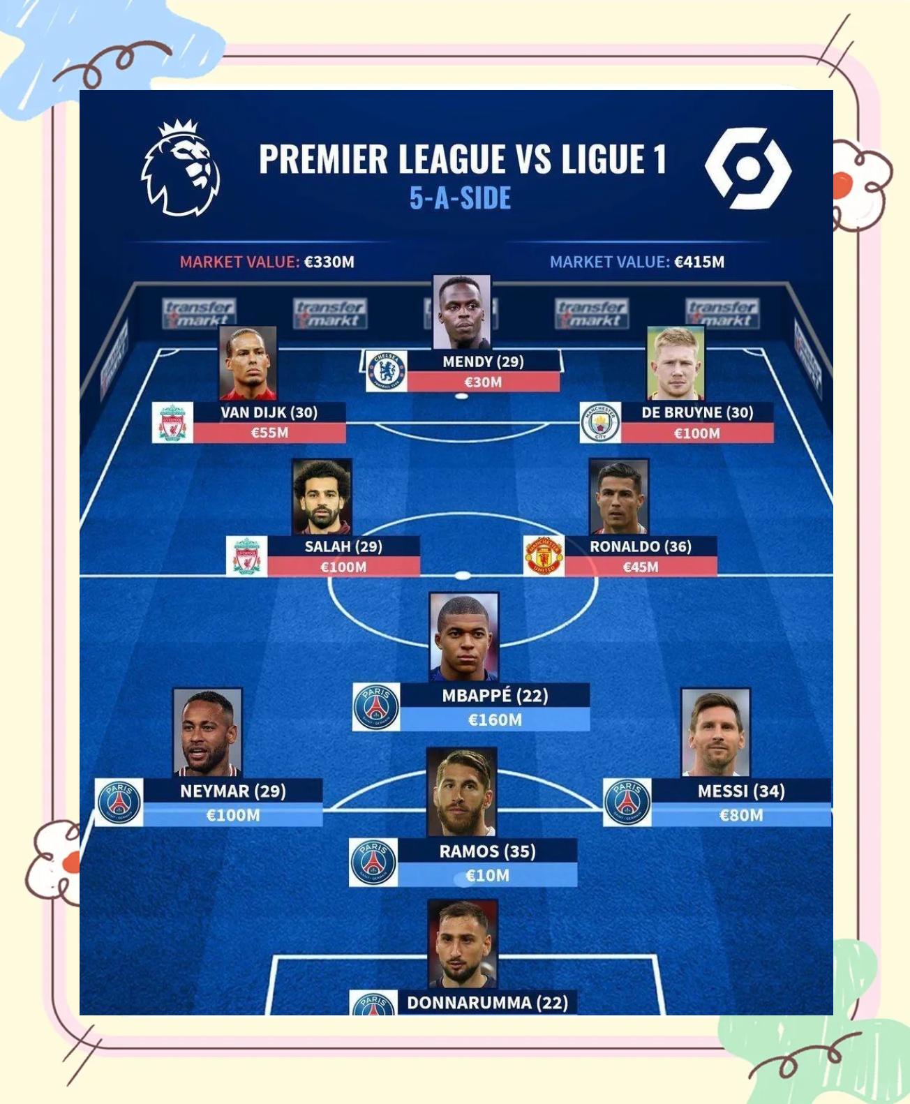 开云平台-关于英超重磅对决:德国迎战C罗,排名变化的信息