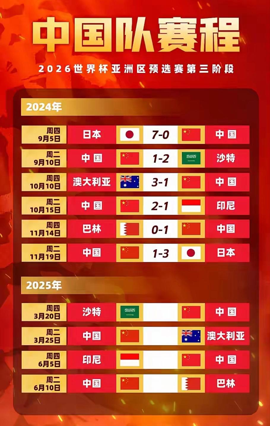 开云体育中国-中超|国足不敌,积分榜更新