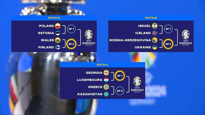 爱沙尼亚队将在欧预赛中发挥出色 爱沙尼亚队将在欧预赛中发挥出色