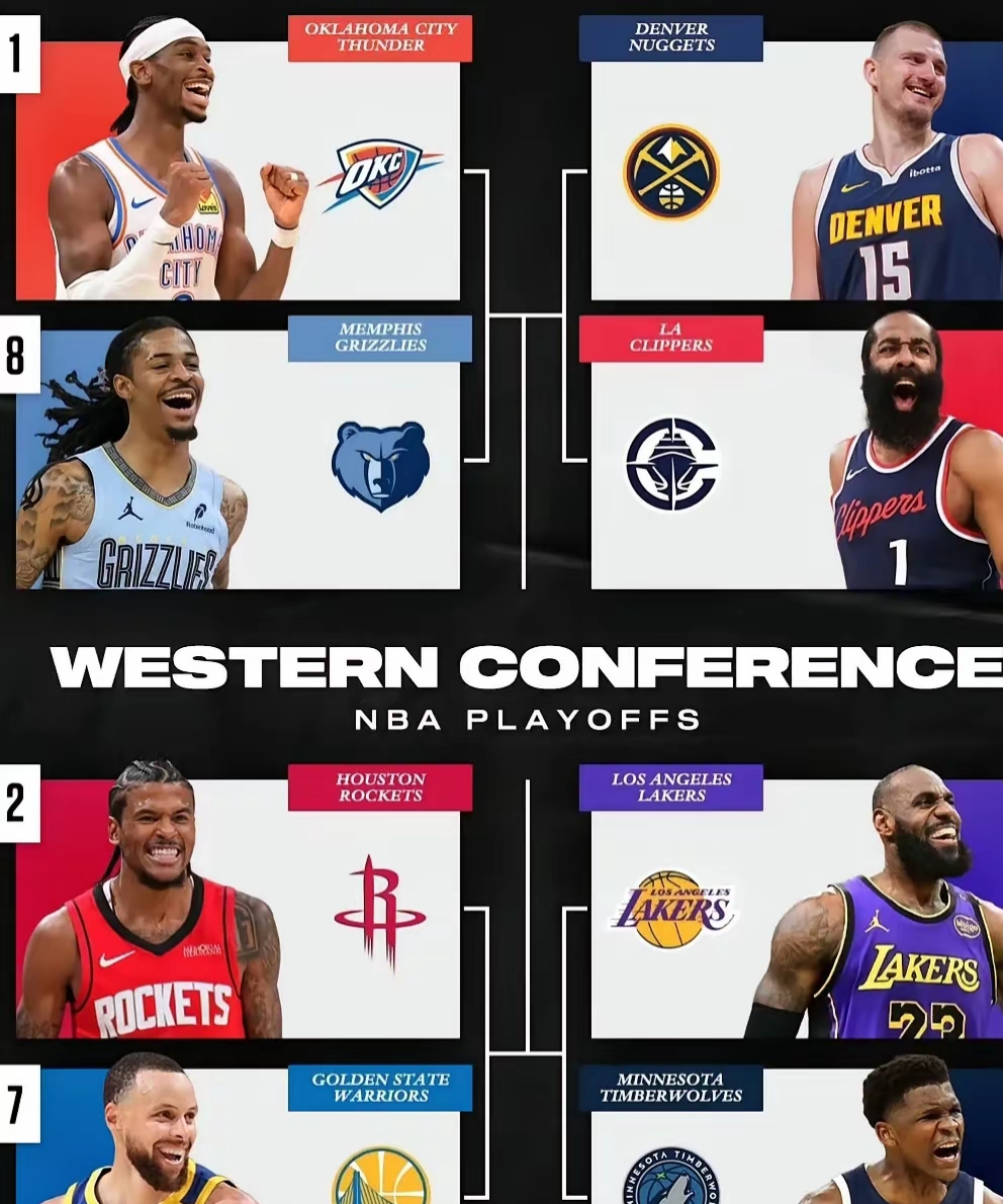 灰熊强势湖人B队,伦纳德一己之力扛起全队的简单介绍 灰熊强势湖人B队,伦纳德一己之力扛起全队的简单介绍