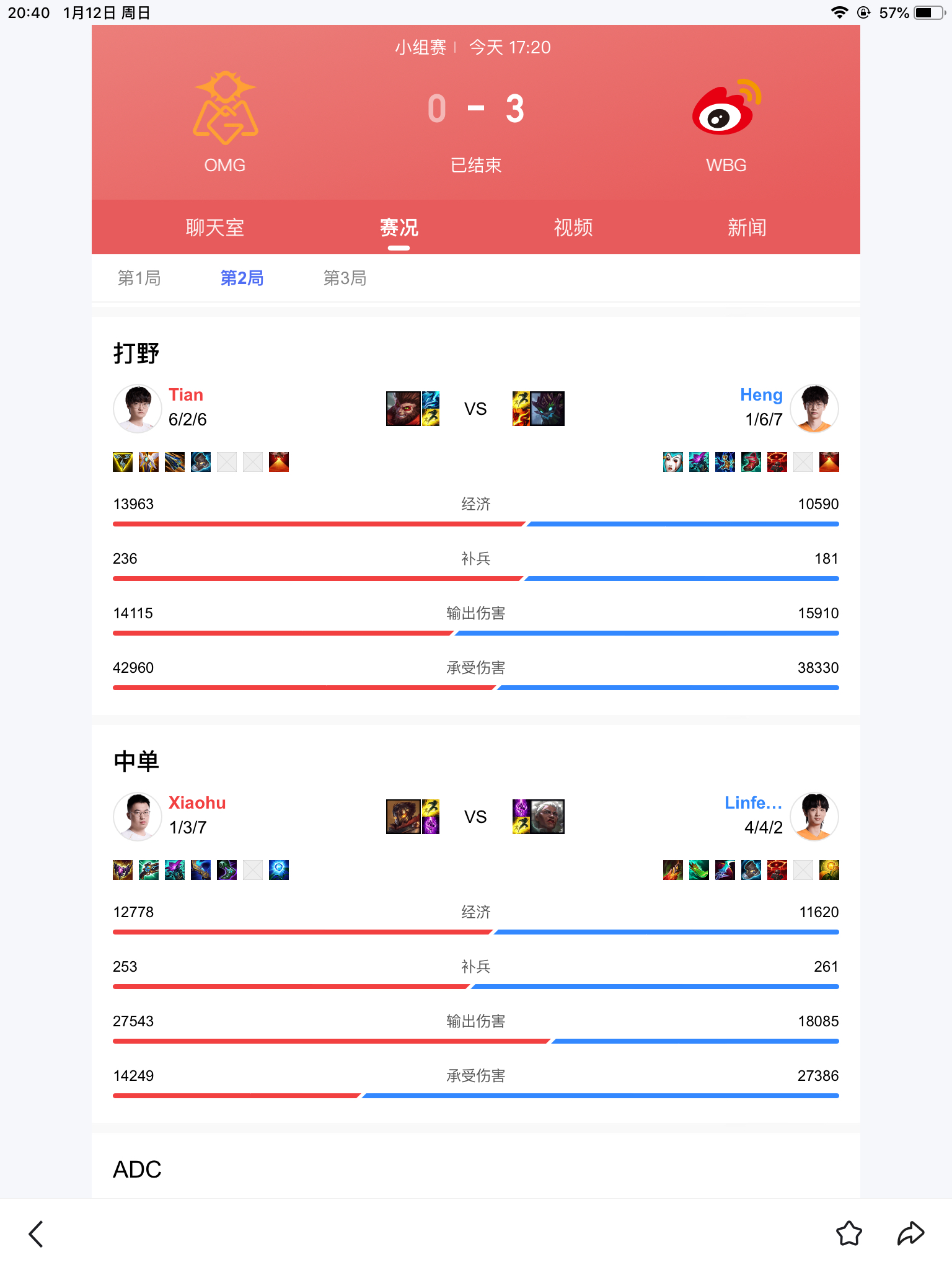 开云体育下载-专家预测LPL胜率超六成,结果成焦点的简单介绍